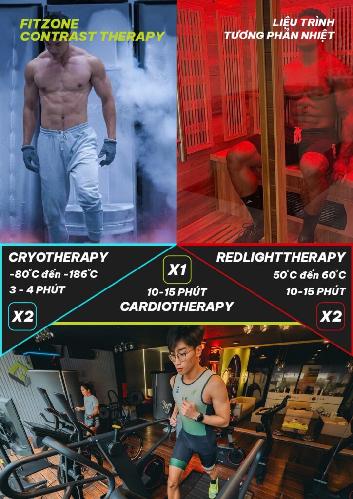 Liệu pháp tương phản nhiệt tại Fitzone kết hợp Cryotherapy, Red Light Therapy và Cardio để tăng hồi phục và cải thiện hiệu suất vận động.